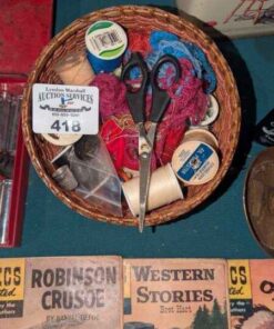 Covered basket of sewing notions
