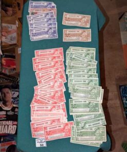 Canadian Tire Currency