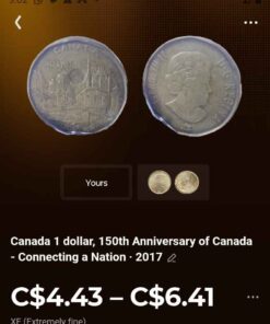 150th anniversary connecting a nation Loonie 2017