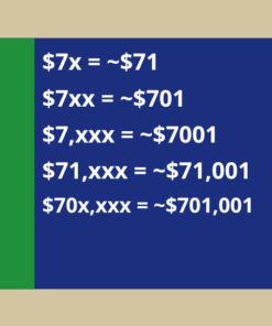 What does $7x mean?